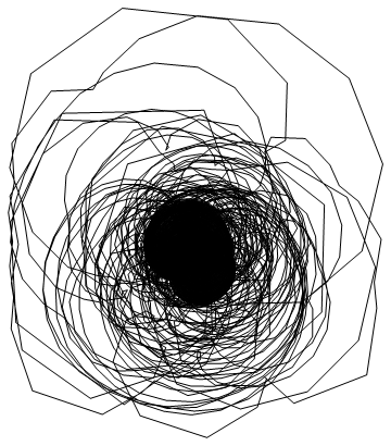 三味線（高）の解析信号（全体音）